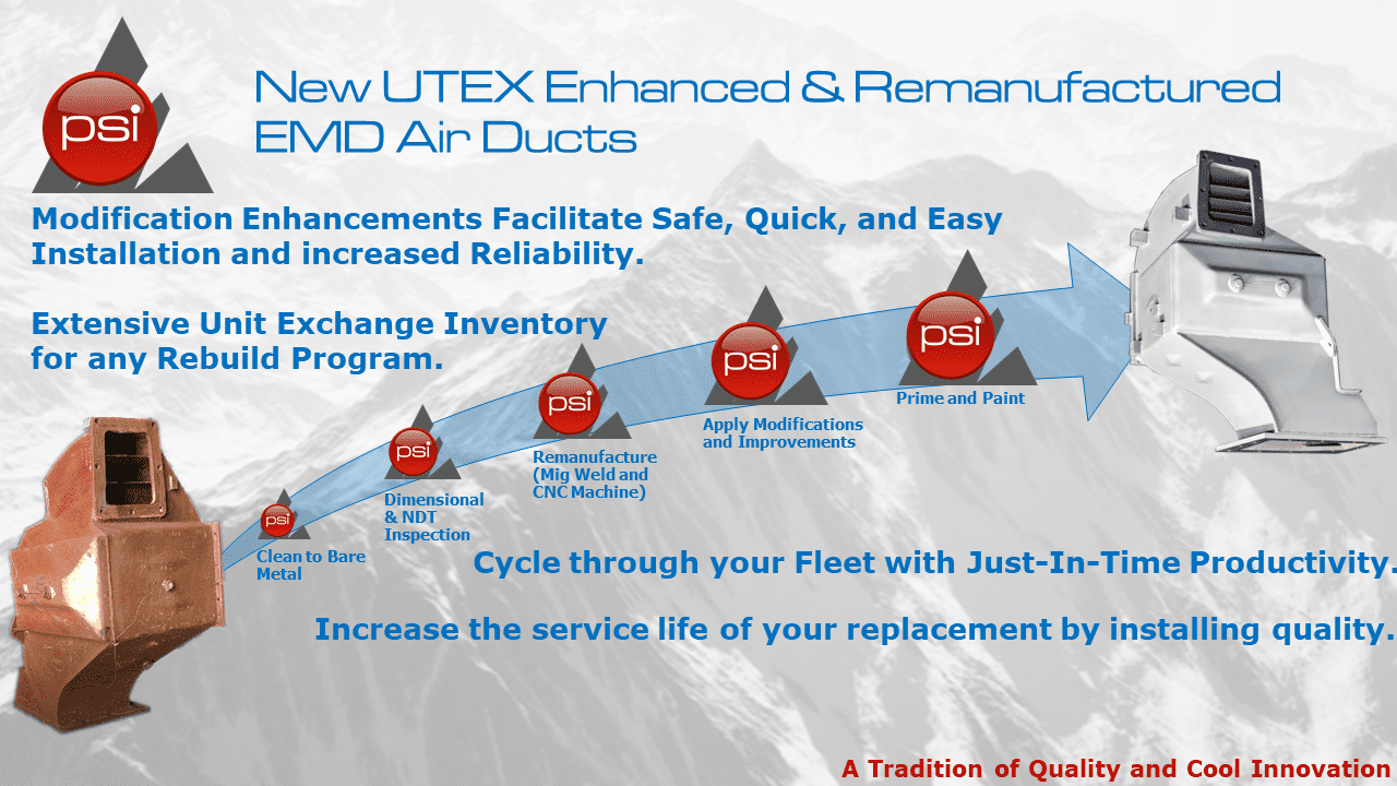 Air Duct Remanufacturing